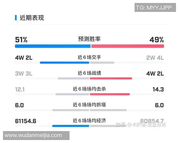 全球挑战赛分析：WE战队选手个人能力的深度剖析与表现评估